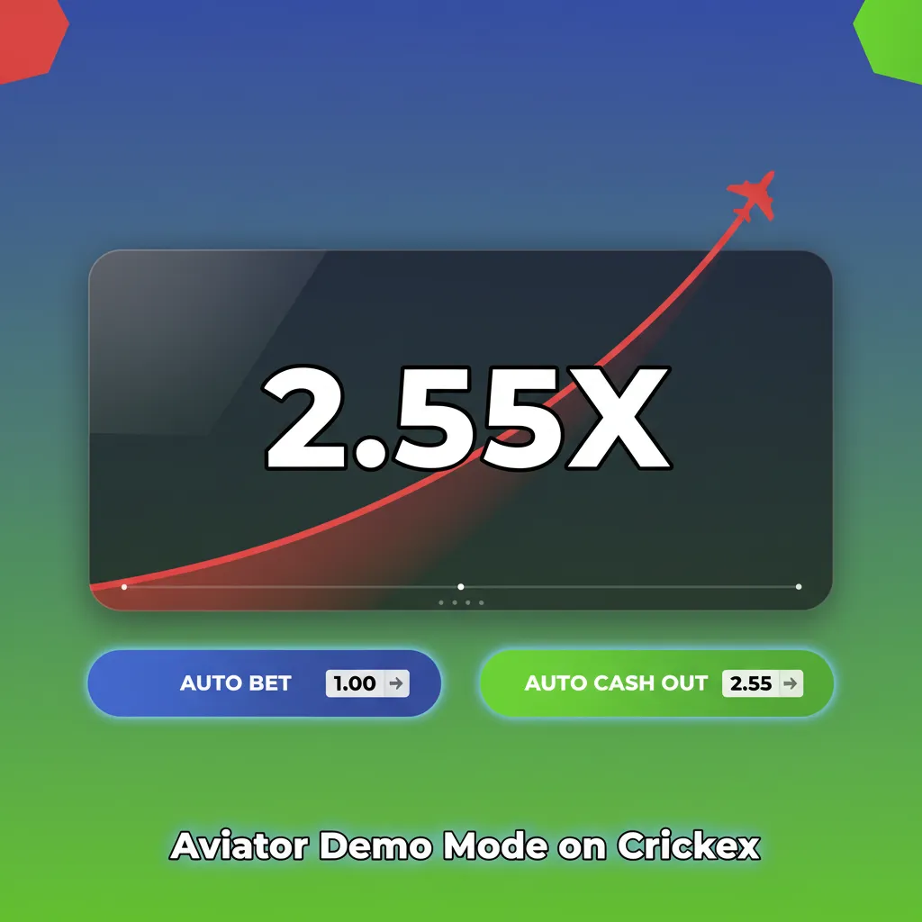 Crickex Aviator Demo Interface: Featuring a multiplier graph, virtual currency, Auto Cash Out, and dual-betting options for risk-free training.